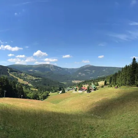 Apartmanovy Dum Horalka